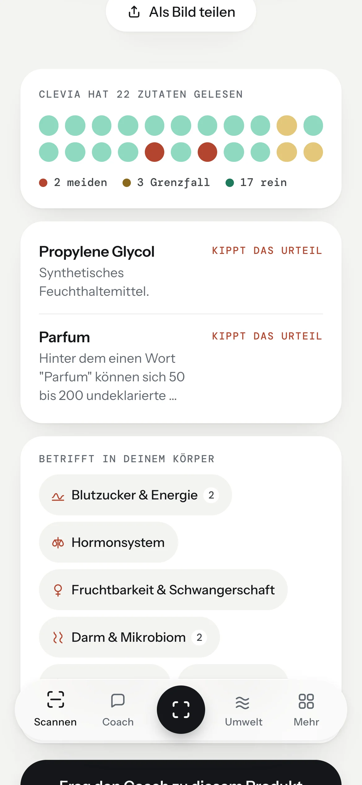 clevia hat 22 Zutaten gelesen: 2 meiden, 3 Grenzfall, 17 rein; Propylene Glycol kippt das Urteil