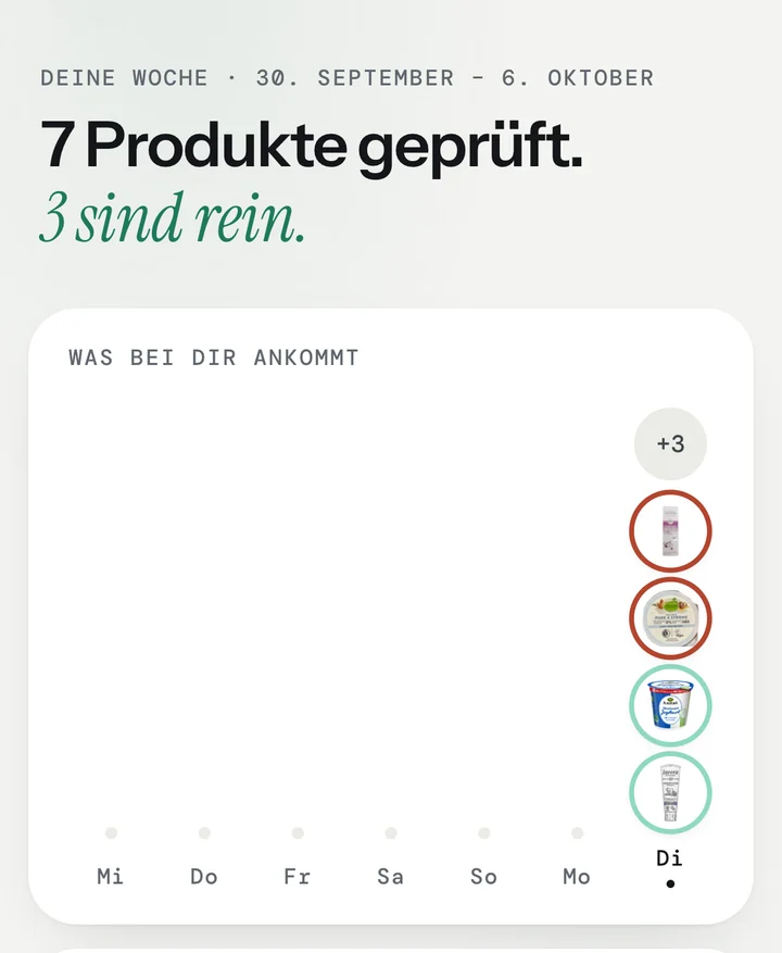 Echter Bildschirm der App: Deine Woche – 7 Produkte geprüft, 3 sind rein, jeder Scan als Ring an seinem Tag.